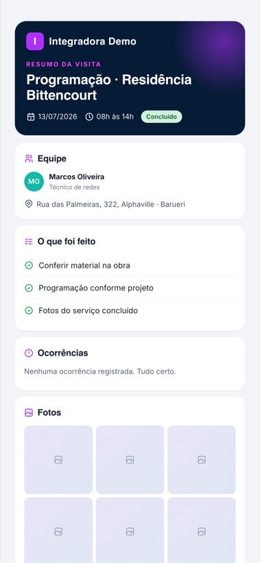 Resumo da visita que o cliente recebe pelo link
